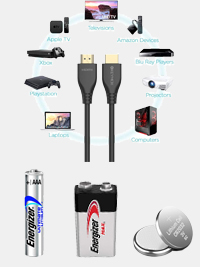 Батареи ААА Li-ion