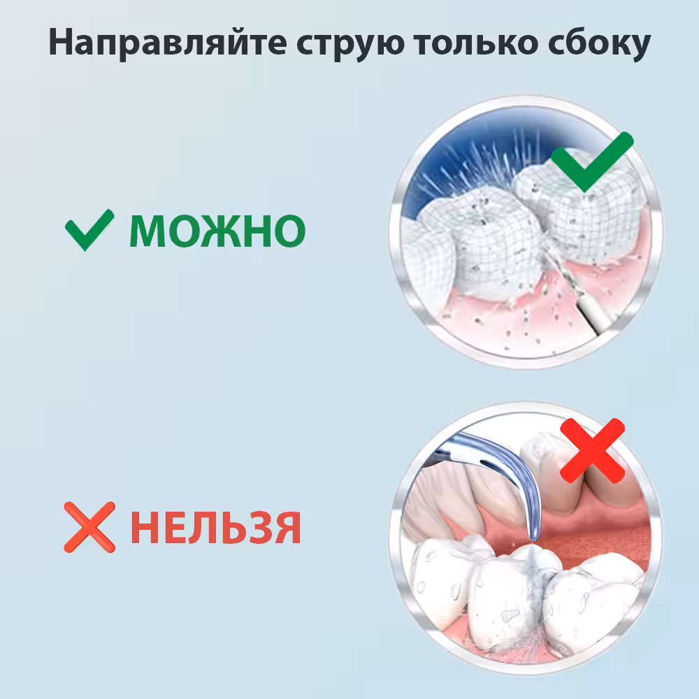 Направляйте струю только сбоку: между зубами и вдоль линии дёсен.